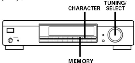 SONY STSA3ES - Naming Preset Stations - 1