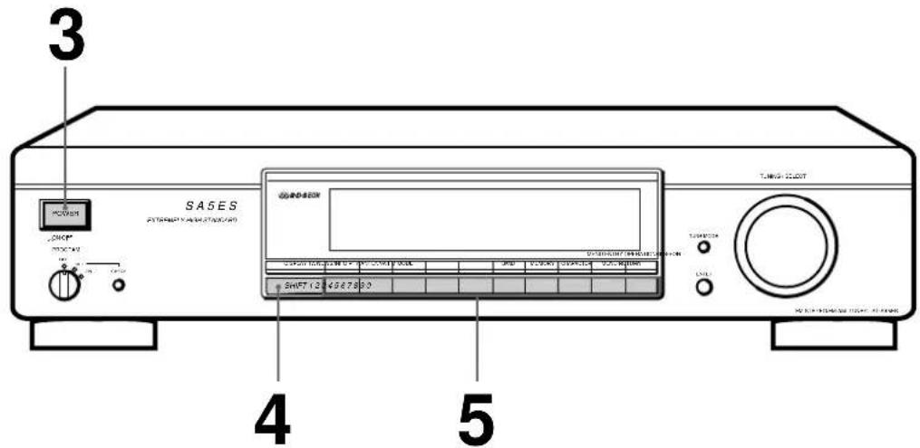 SONY STSA3ES - Receiving Preset Stations - 1