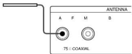 SONY STSA3ES - Conector tipo hembra de normas IEC - 1
