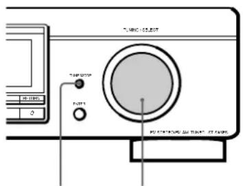 SONY STSA3ES - Recepión de emisoras memorizadas - 2