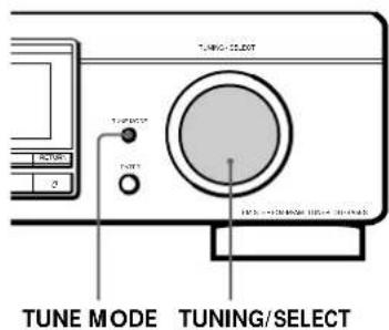 SONY STSA3ES - Receiving Preset Stations - 2