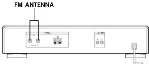 SONY STSA3ES - Ligacoes da antenna FM - 1
