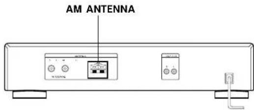 SONY STSA3ES - Raccordement de I'antenne AM - 1