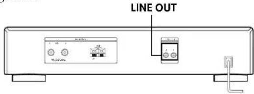 SONY STSA3ES - Conexión a un amplificador - 1