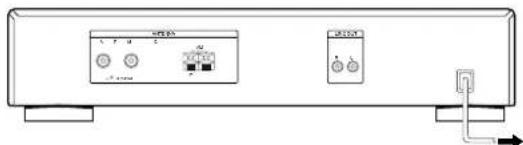 SONY STSA3ES - Conexión del cable de alimentación de CA - 1