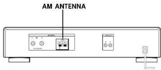 SONY STSA3ES - Ligaoes da antenna AM - 1