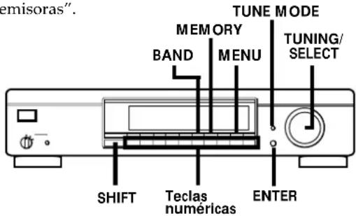 SONY STSA3ES - Memoración de emisoras de radiodifusión - 1