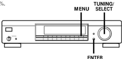 SONY STSA3ES - Ajuste del nivel de grabación (Tono de Calibración) (ST-SA5ES solamente) - 1