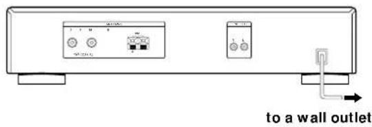 SONY STSA3ES - Mains lead hookup - 1