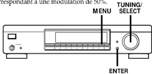 SONY STSA3ES - Réglage du niveau d'enregistrement (Calibrage) (ST-SA5ES uniquement) - 1