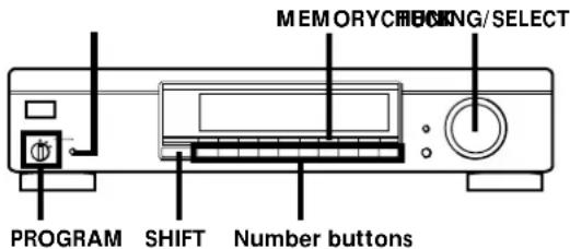SONY STSA3ES - Making a Timer Programme (ST-SA5ES only) - 1