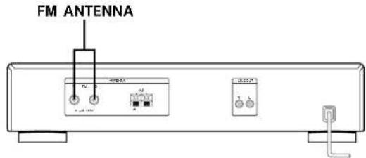 SONY STSA3ES - Raccordement de I'antenne FM - 1