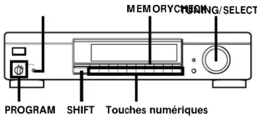 SONY STSA3ES - Programmation par minuterie (ST-SA5ES uniquement) - 1