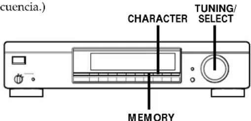 SONY STSA3ES - Asignación de nombres a emisoras - 1