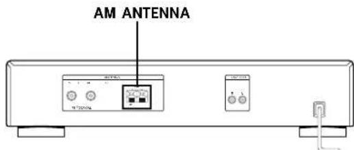 SONY STSA3ES - AM aerial hookups - 1