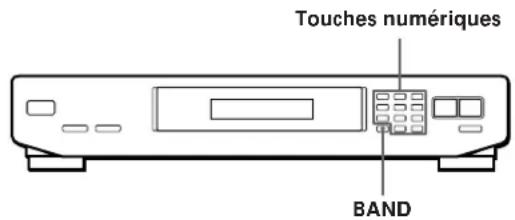 SONY STJX661 - Rappel direct d'une station - 1