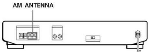 SONY STJX661 - Raccordement de I'antenne AM - 1