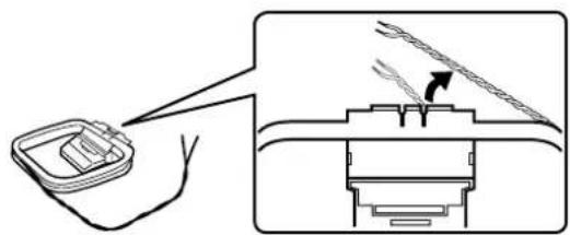 SONY STJX661 - What will I need? - 2