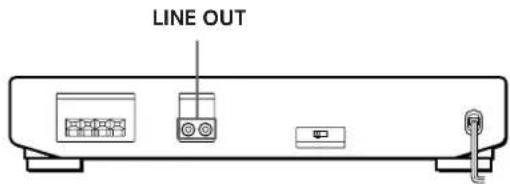 SONY STJX661 - Amplifier hookups - 1