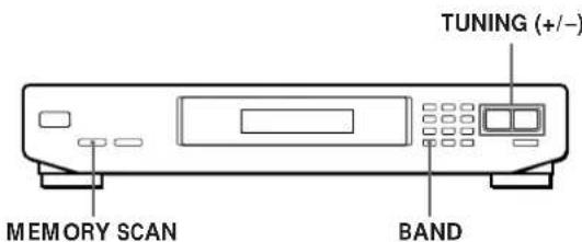SONY STJX661 - Scanning the preset memory - 1
