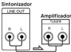 SONY STJX661 - Que cables se necesitan? - 3