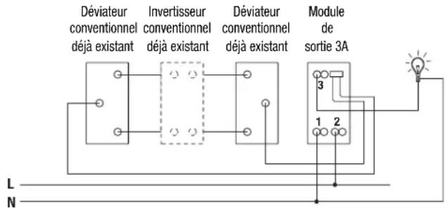Gewiss GW12821 - Fonctionnement bistable avec interrupteur - 2