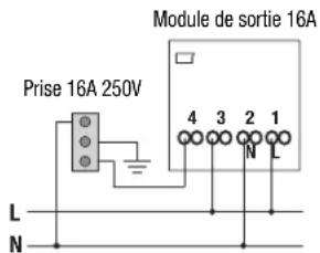 Gewiss GW12821 - Fonctionnement bistable avec interrupteur - 3