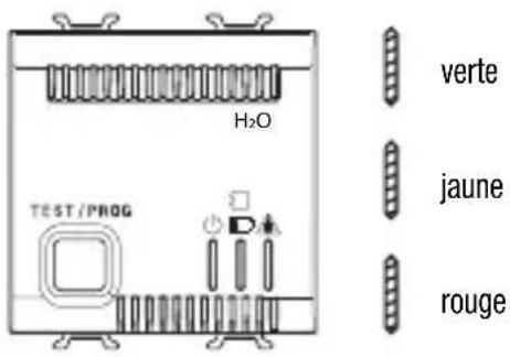 Gewiss GW14716 - Programmation. - 1