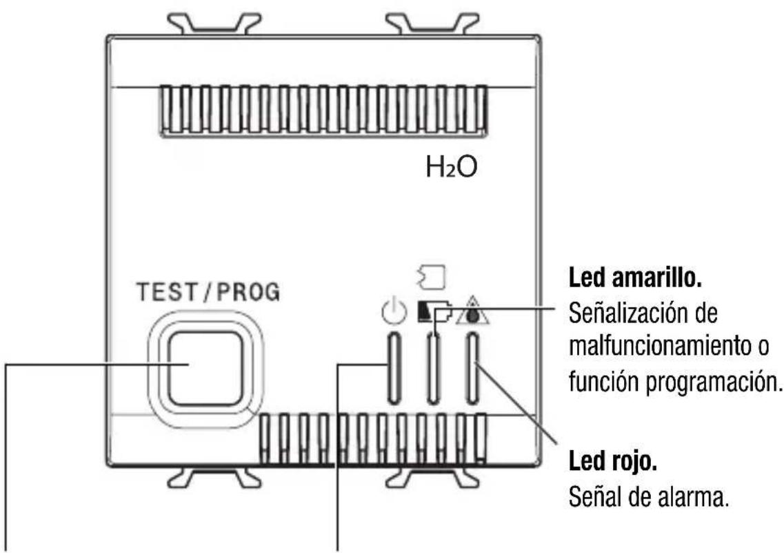 Gewiss GW14716 - Descripciónmandos - 1