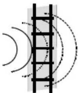 Gewiss GW14716 - ATENCIón: - 3