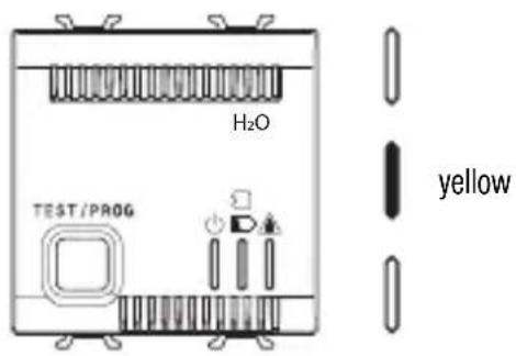 Gewiss GW14716 - Light signals - 1