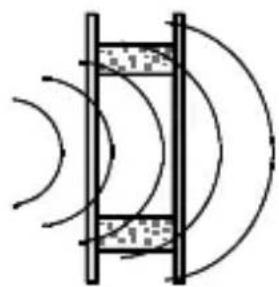 Gewiss GW14716 - ACHTUNG: - 1