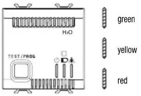 Gewiss GW14716 - Programming. - 1