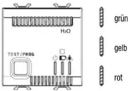 Gewiss GW14716 - Programmierung. - 1