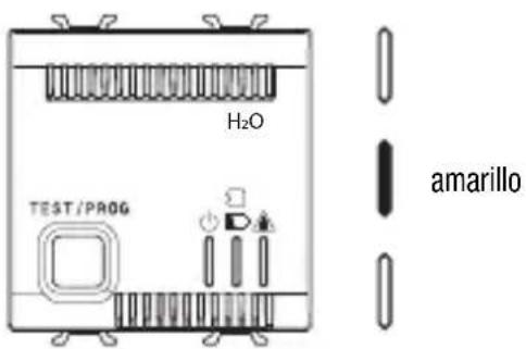 Gewiss GW14716 - Señalizaciones luminosas - 1