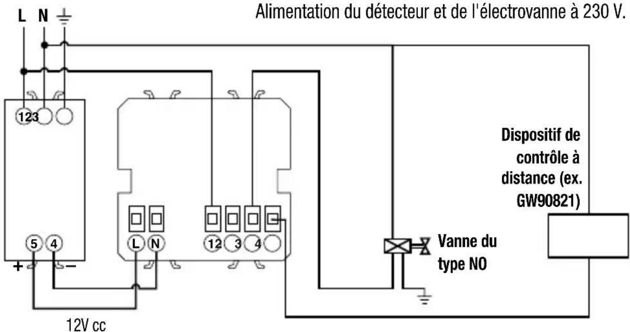 Gewiss GW14716 - Avec électrovanne NO - 1