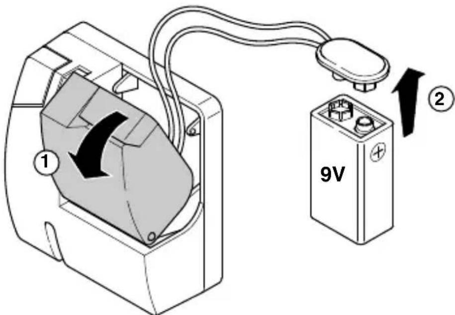 Gewiss GW14716 - ALARMA BATERIA DESCARGADA Y SU REAJUSTE - 1