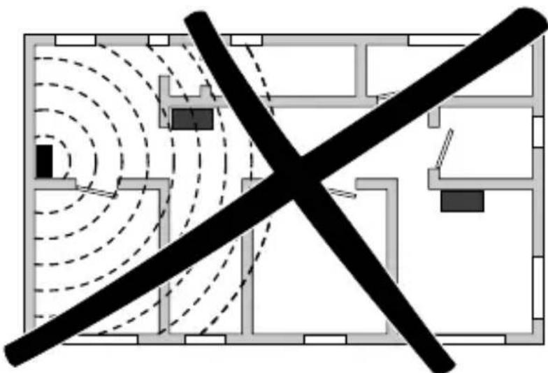 Gewiss GW14716 - DISTRIBUZIONE ORIZZONTALE - 1