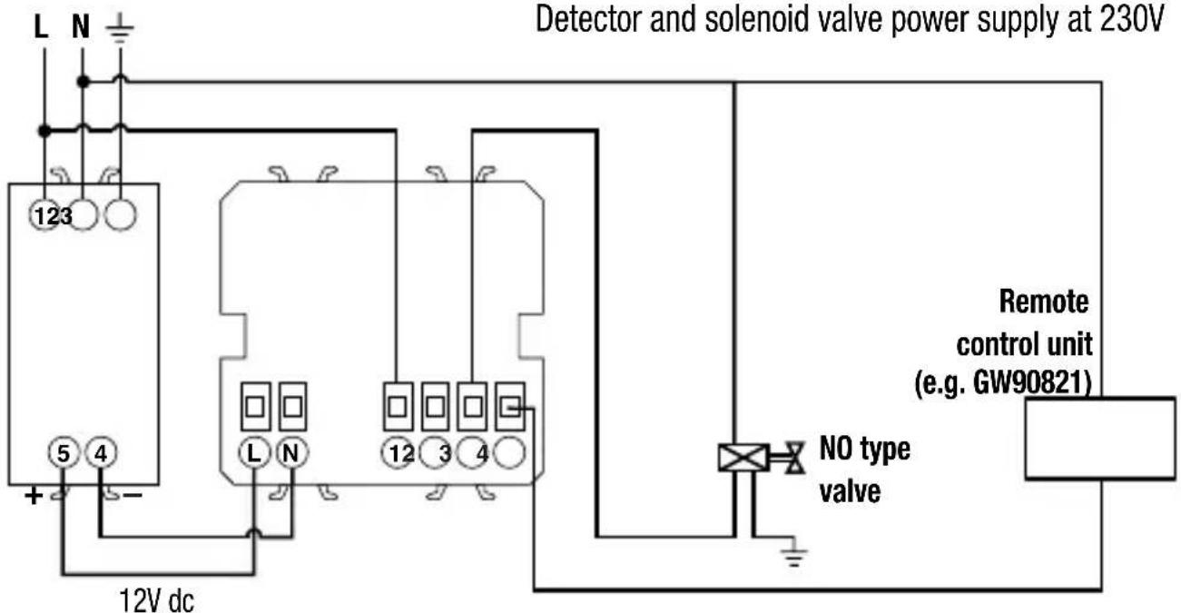Gewiss GW14716 - With NA solenoid valve - 1
