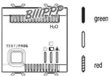 Gewiss GW14716 - Detector cut-out. - 1