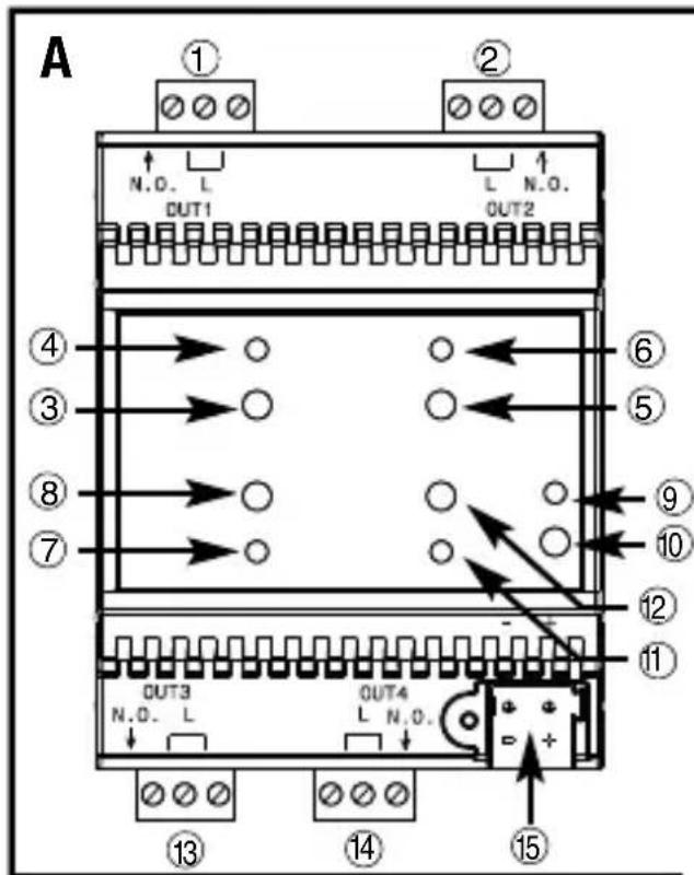 Gewiss GW90740A - Attuatore 4 canali 16 AX KNX - da guida DIN - 3