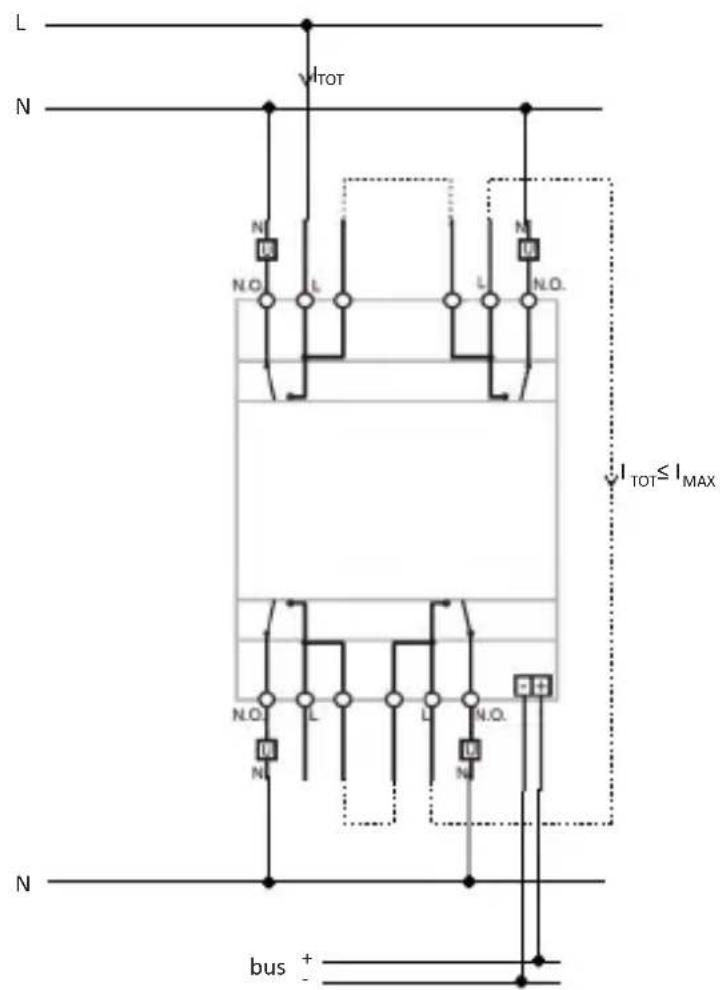 Gewiss GW90740A - Attuatore 4 canali 16 AX KNX - da guida DIN - 4