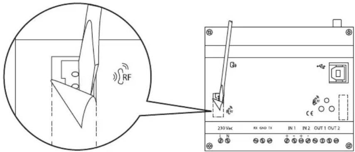 Gewiss GW90821 - CONNECTING THE INTERFACES - 1