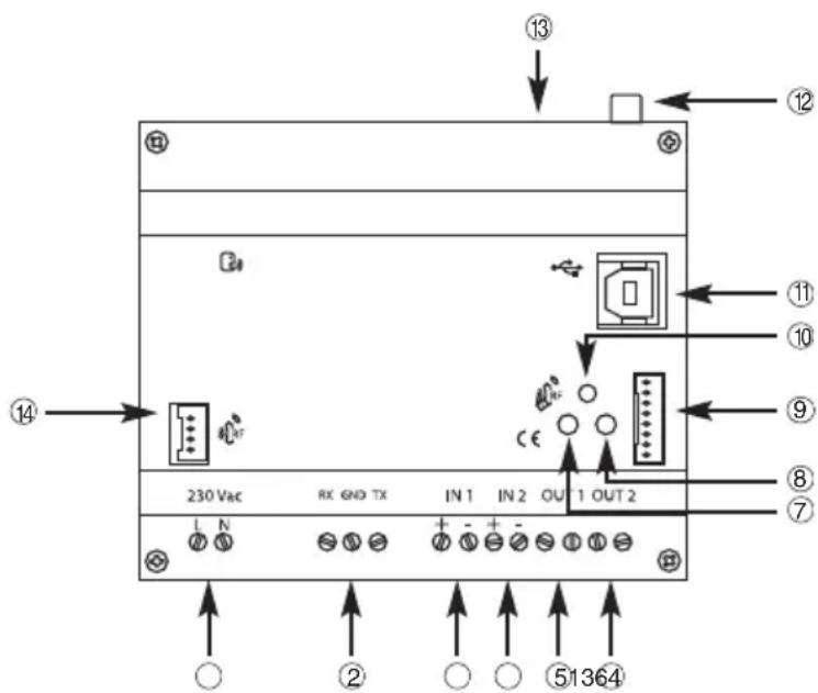 Gewiss GW90821 - In breve - 1