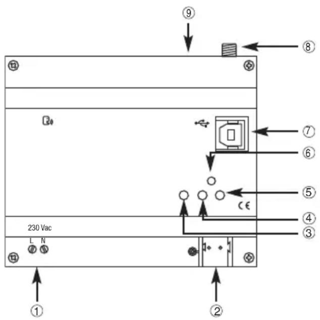Gewiss GW90815 - Summary - 1