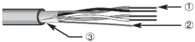 Gewiss GW90815 - Avvertenze per l'installazione KNX/EIB - 2