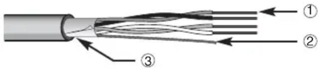 Gewiss GW90815 - Avertissements pour l'installation du KNX/EIB - 2