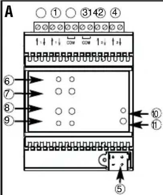 Gewiss GW90851 - Attuatore commande motore 2 canali 6 A Easy - da guida DIN - 3