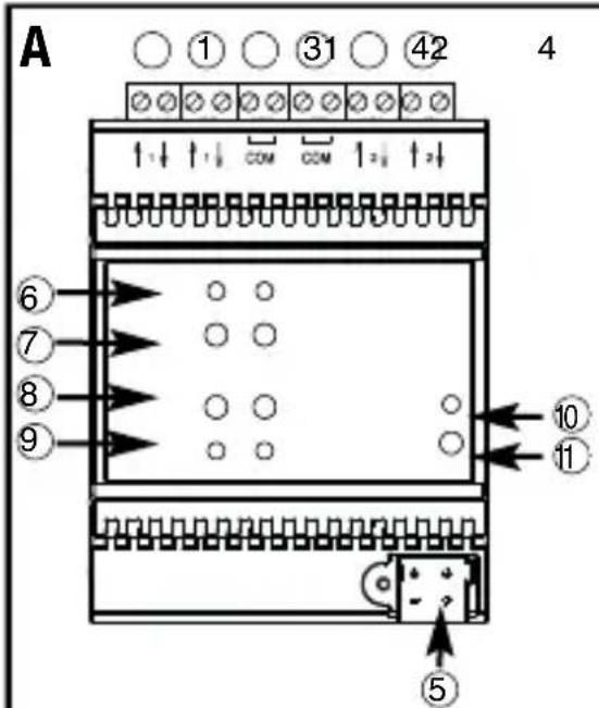Gewiss GW90856 - Attuatore lavoro motore 2 canali 6 A KNX - da guida DIN - 3