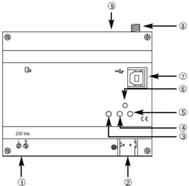 Gewiss GW90861 - Contidente del embalaje - 1